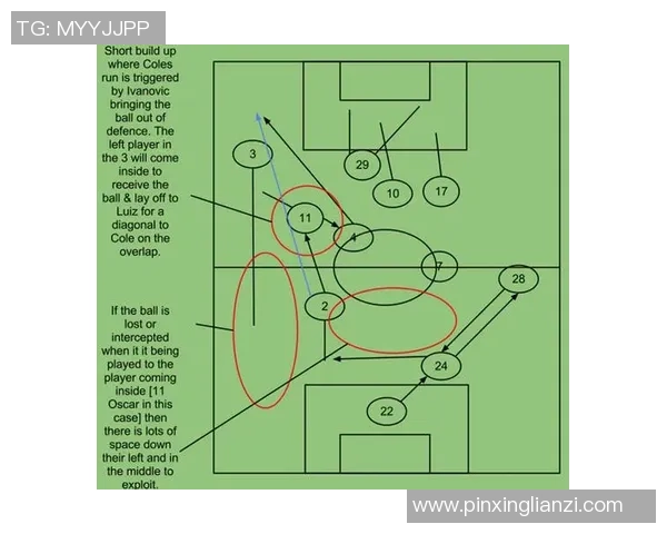 西安排球队中路突破的战术分析与效果评估