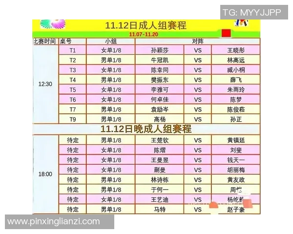 全运会乒乓球积分榜更新西安队以62分稳居第一名